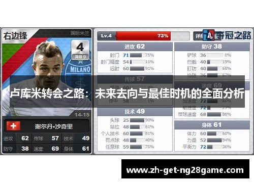 卢库米转会之路:未来去向与最佳时机的全面分析 卢库米转会之路:未来去向与最佳时机的全面分析