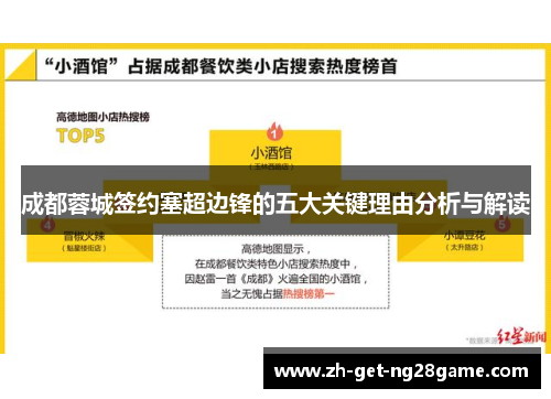 成都蓉城签约塞超边锋的五大关键理由分析与解读 成都蓉城签约塞超边锋的五大关键理由分析与解读