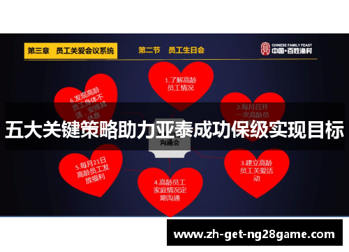 五大关键策略助力亚泰成功保级实现目标