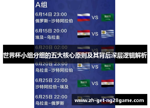 世界杯小组分组的五大核心原则及其背后深层逻辑解析 世界杯小组分组的五大核心原则及其背后深层逻辑解析