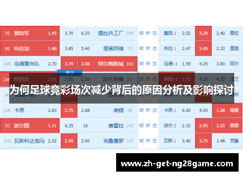 为何足球竞彩场次减少背后的原因分析及影响探讨 为何足球竞彩场次减少背后的原因分析及影响探讨