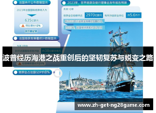 波普经历海港之战重创后的坚韧复苏与蜕变之路 波普经历海港之战重创后的坚韧复苏与蜕变之路