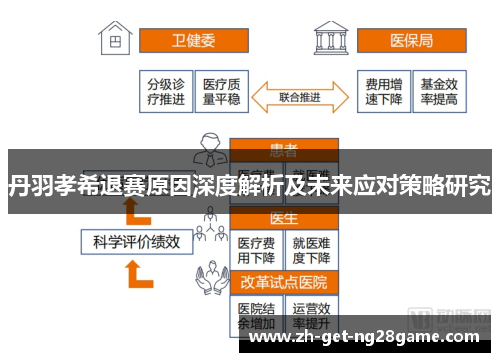 丹羽孝希退赛原因深度解析及未来应对策略研究 丹羽孝希退赛原因深度解析及未来应对策略研究