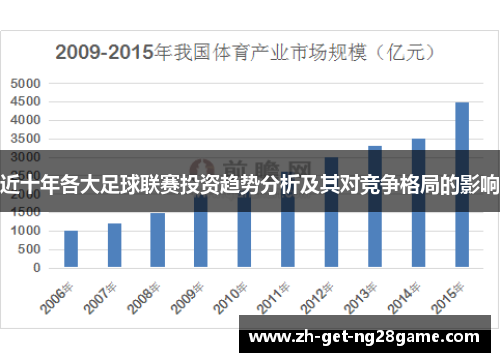 近十年各大足球联赛投资趋势分析及其对竞争格局的影响 近十年各大足球联赛投资趋势分析及其对竞争格局的影响