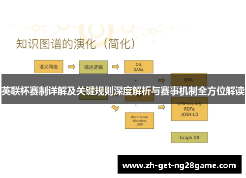 英联杯赛制详解及关键规则深度解析与赛事机制全方位解读 英联杯赛制详解及关键规则深度解析与赛事机制全方位解读
