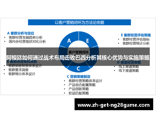 阿根廷如何通过战术布局击败巴西分析其核心优势与实施策略 阿根廷如何通过战术布局击败巴西分析其核心优势与实施策略