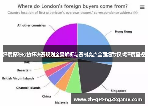 深度探秘欧协杯决赛规则全景解析与赛制亮点全面细致权威深度呈现 深度探秘欧协杯决赛规则全景解析与赛制亮点全面细致权威深度呈现