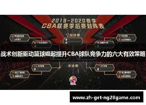 战术创新驱动篮球崛起提升CBA球队竞争力的六大有效策略