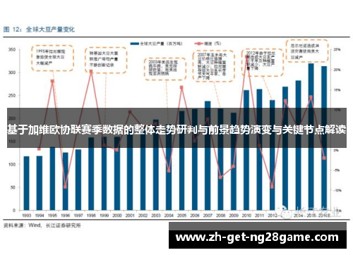 基于加维欧协联赛季数据的整体走势研判与前景趋势演变与关键节点解读