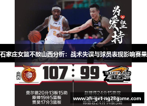 石家庄女篮不敌山西分析：战术失误与球员表现影响赛果