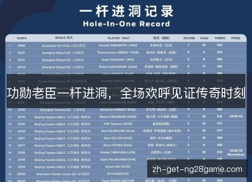 功勋老臣一杆进洞，全场欢呼见证传奇时刻